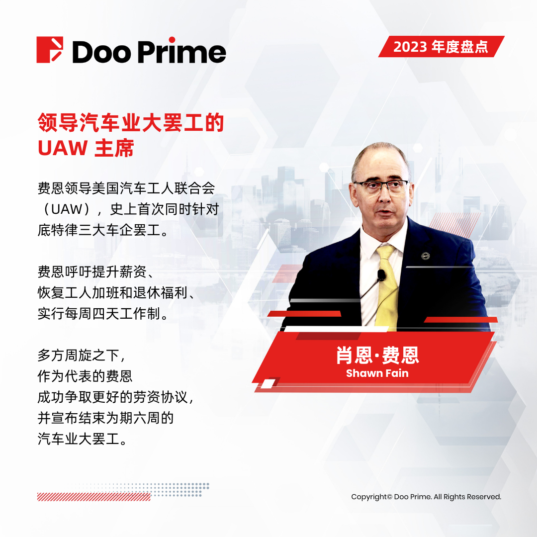 Doo Prime 2023 年度盘点：年度出圈人物