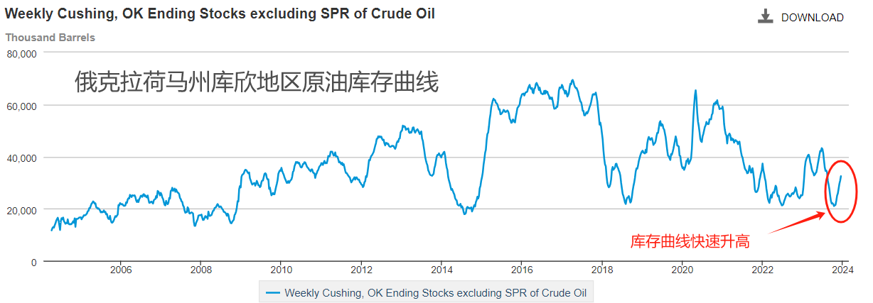 ATFX期市：安哥拉宣布退出OPEC，减产计划还能否彻底执行？