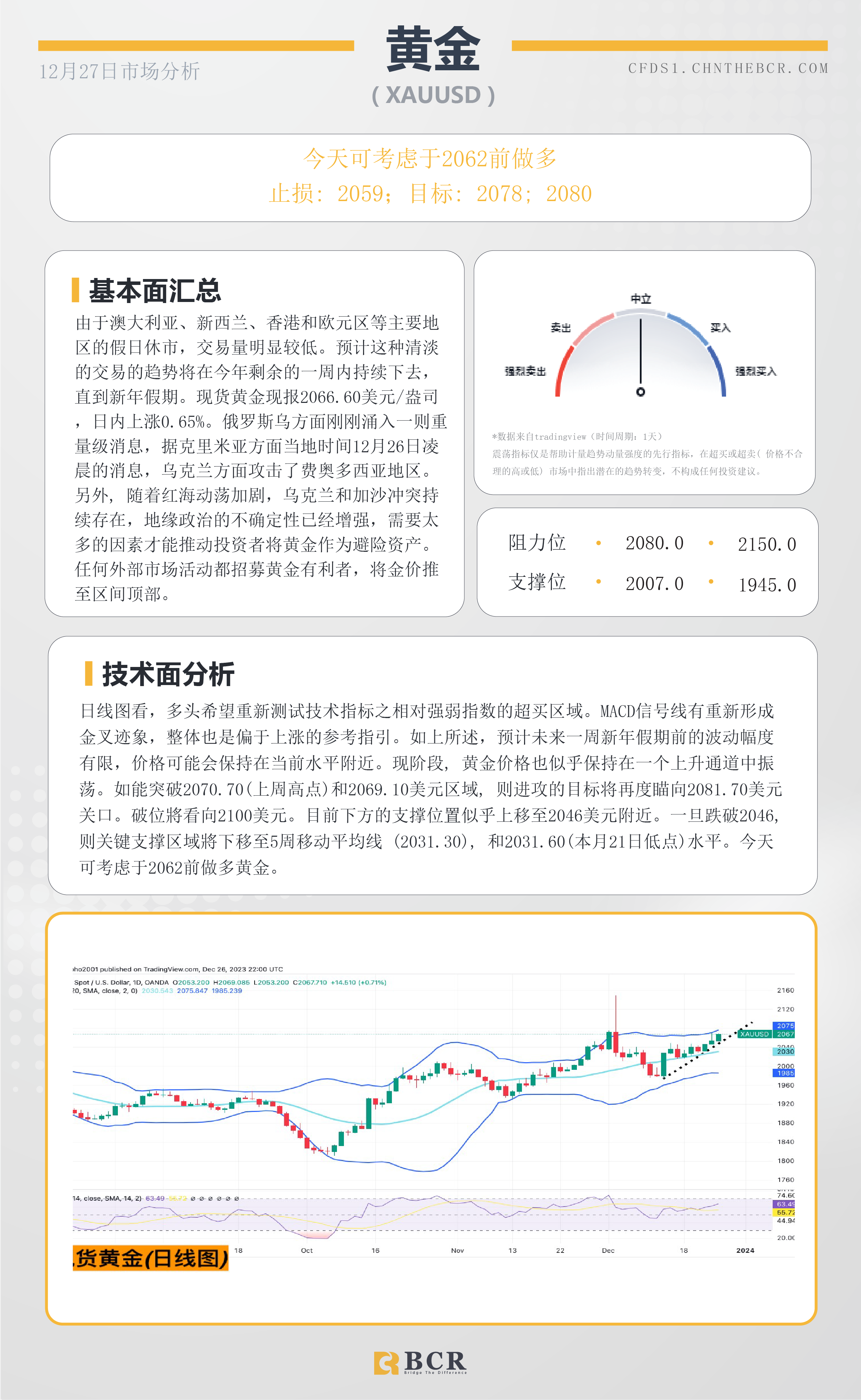 BCR每日早评及分析-2023年12月27日