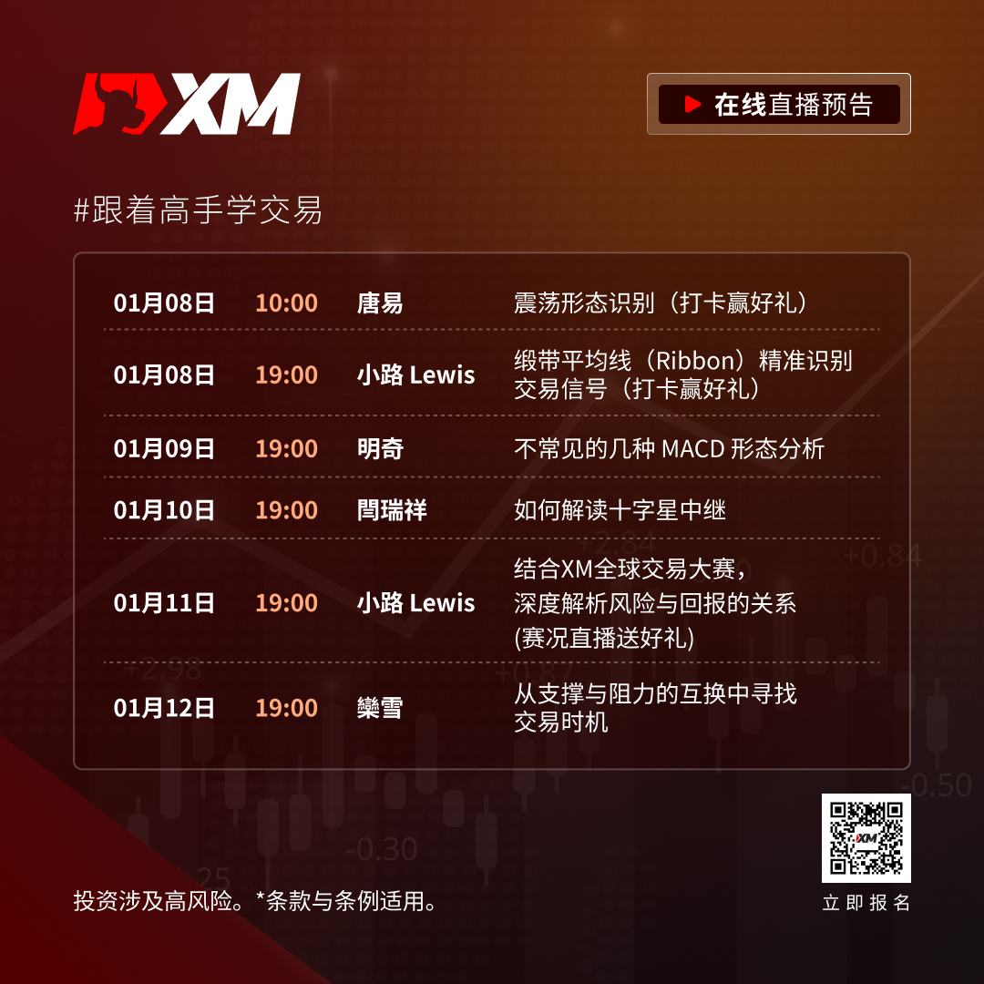 |XM| 中文在线直播课程，本周预告（1/8-1/12）
