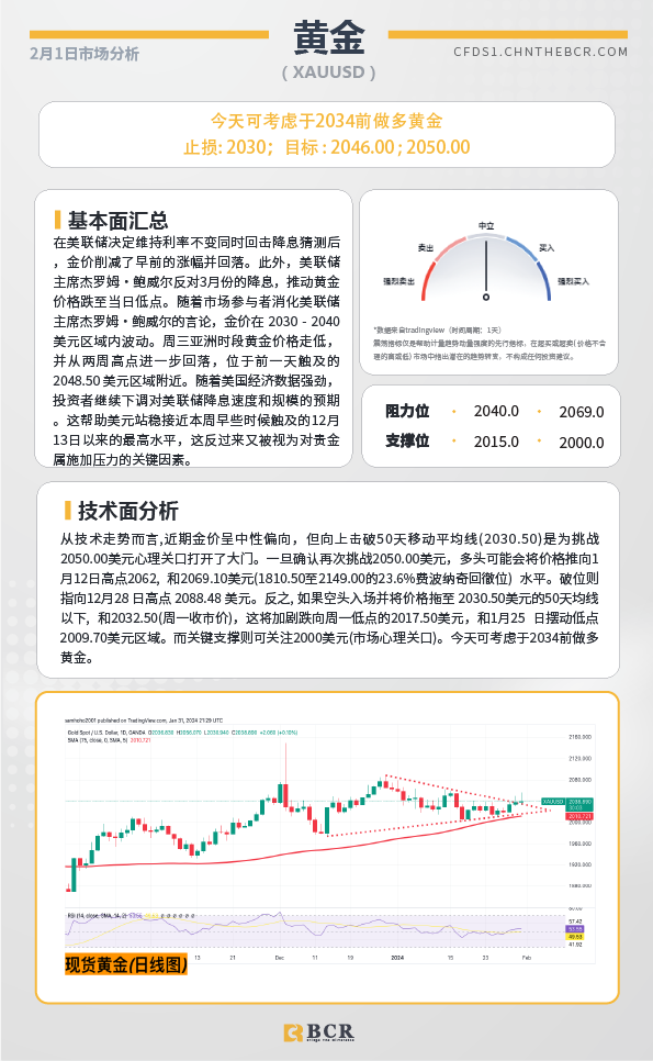 BCR每日早评及分析-2024年2月1日