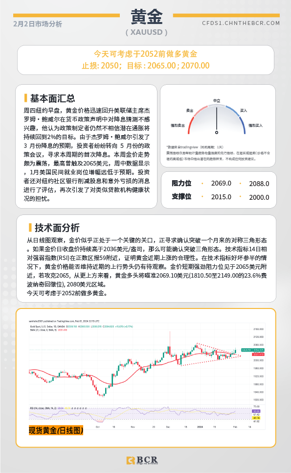 BCR每日早评及分析-2024年2月2日