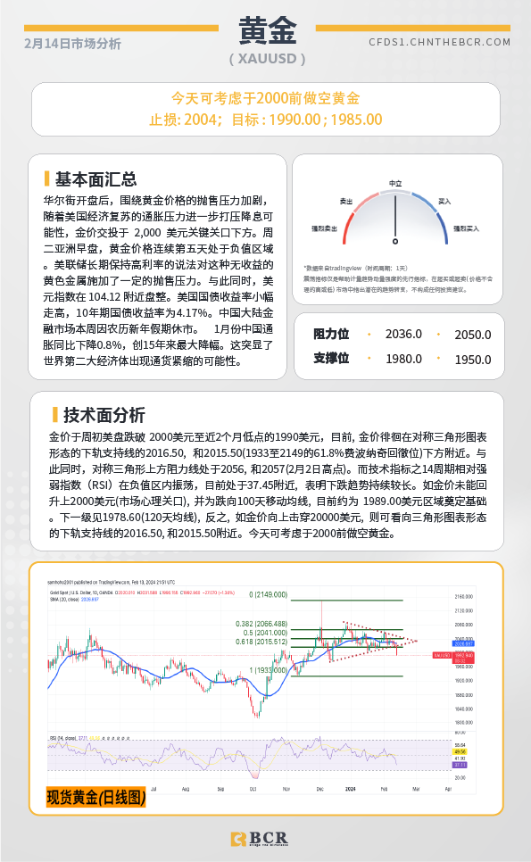 BCR每日早评及分析-2024年2月14日