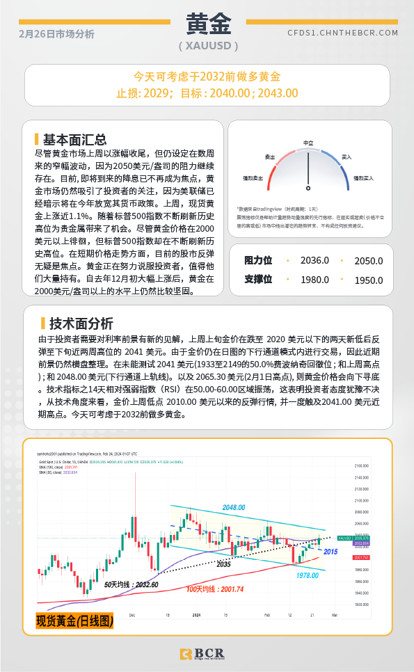 BCR每日早评及分析-2024年2月26日