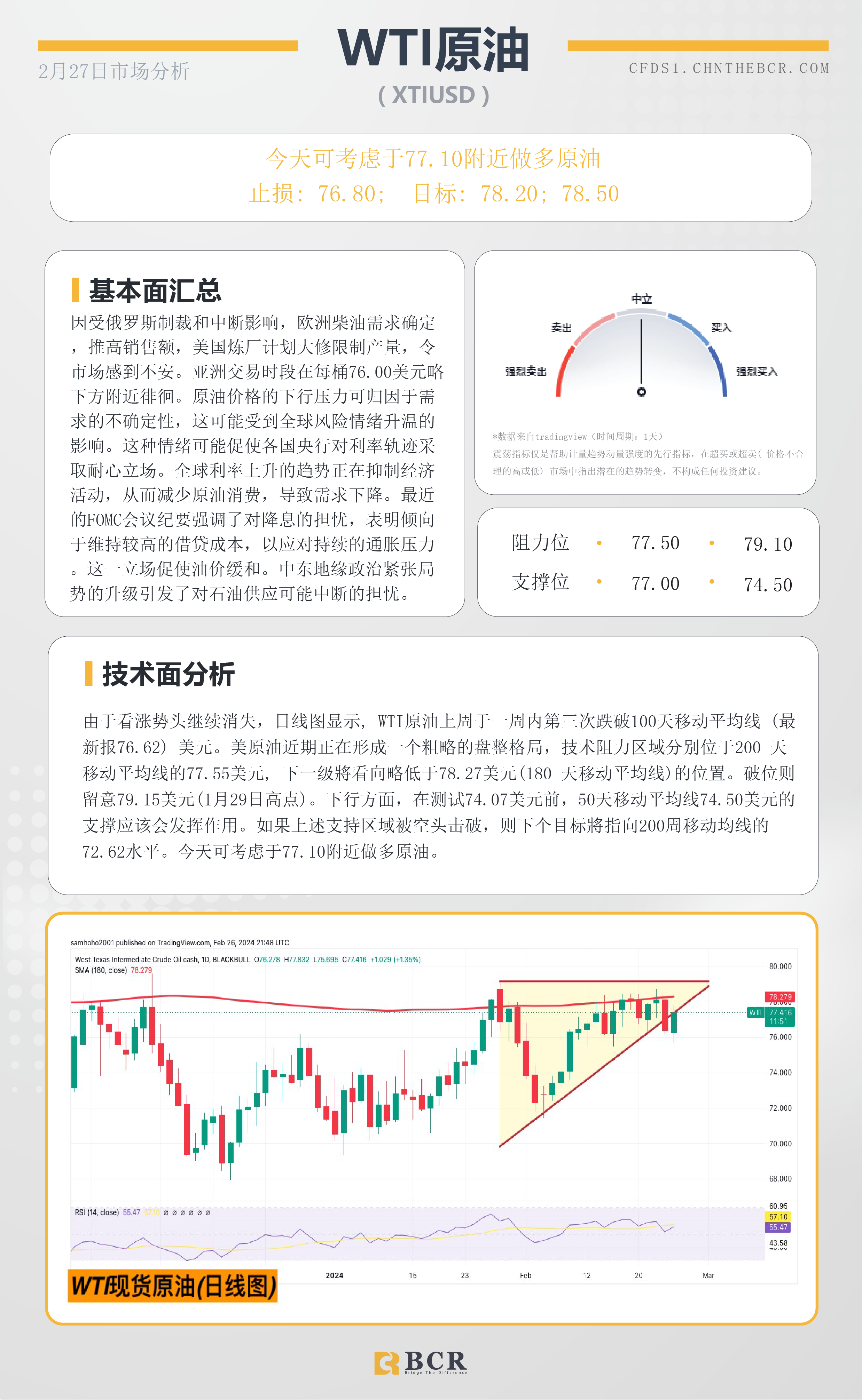 BCR每日早评及分析-2024年2月27日