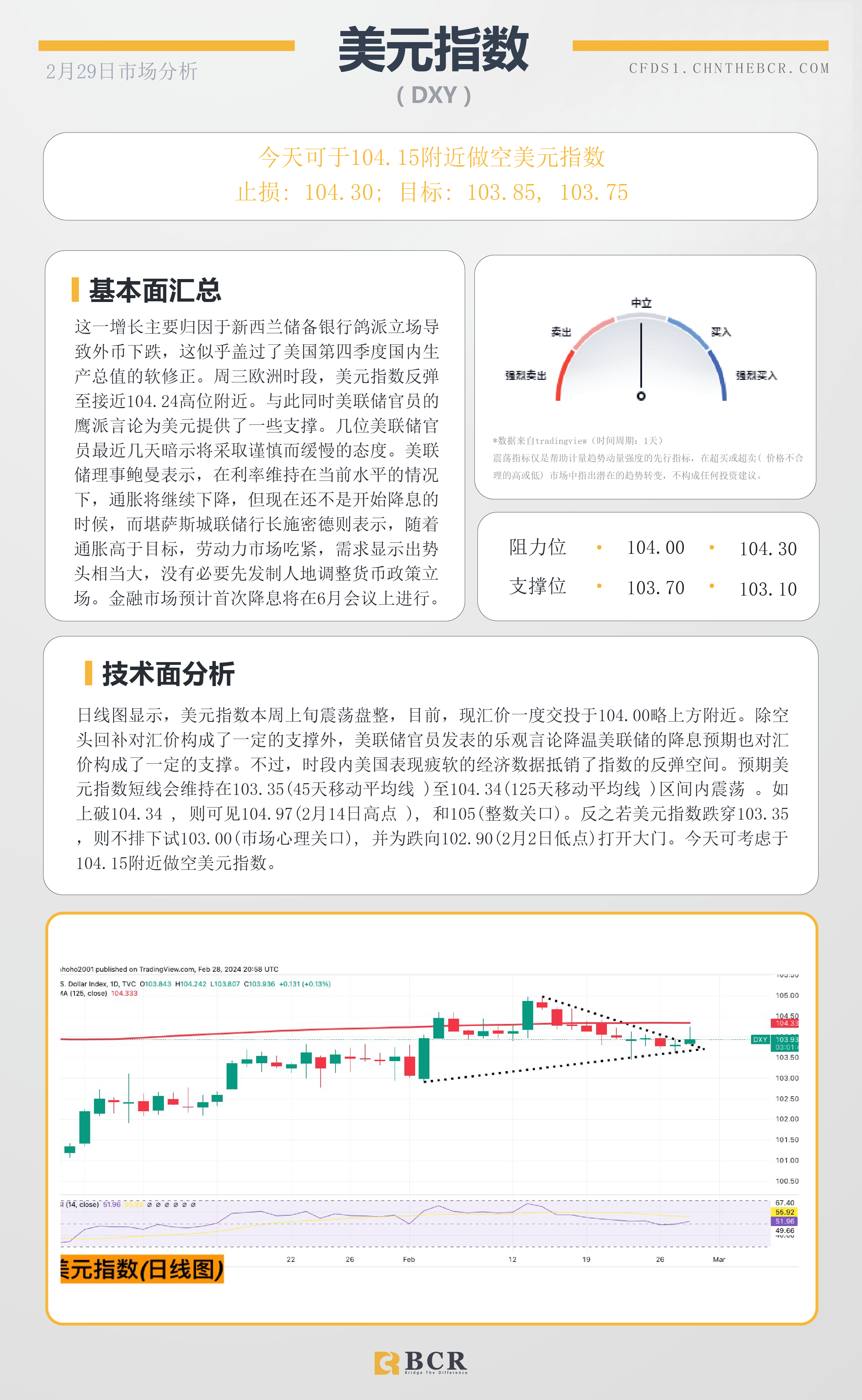 BCR每日早评及分析-2024年2月29日