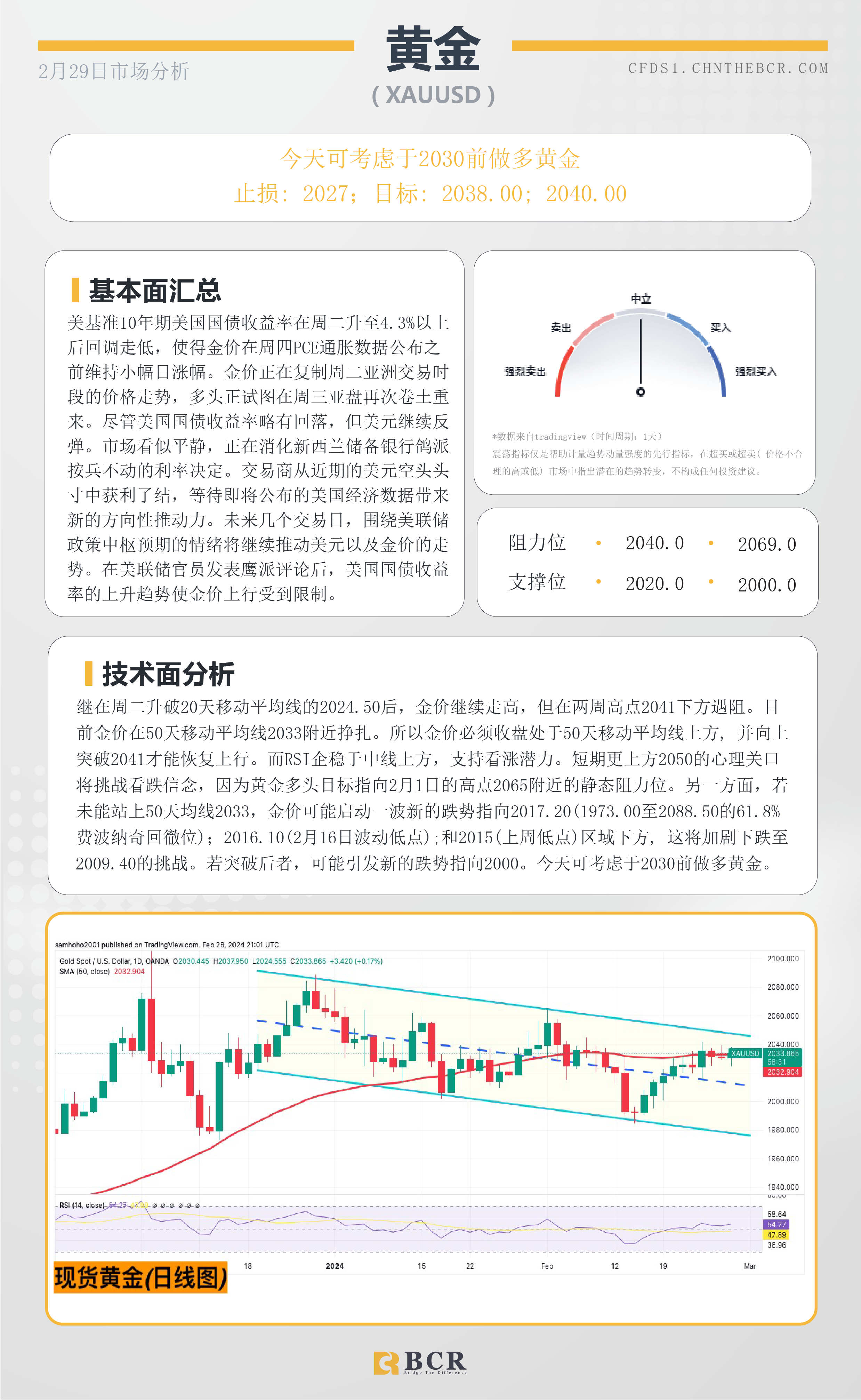 BCR每日早评及分析-2024年2月29日