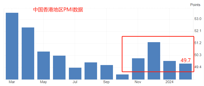 ATFX港股：恒生指数三连阳，市场情绪转向乐观