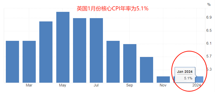 ATFX：超级央行周来袭，美联储在内的五家央行扎堆利率决议