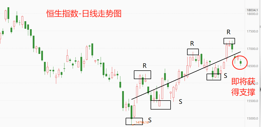 ATFX：这家地产开发商被罚41.75亿元，内房股板块受显著冲击