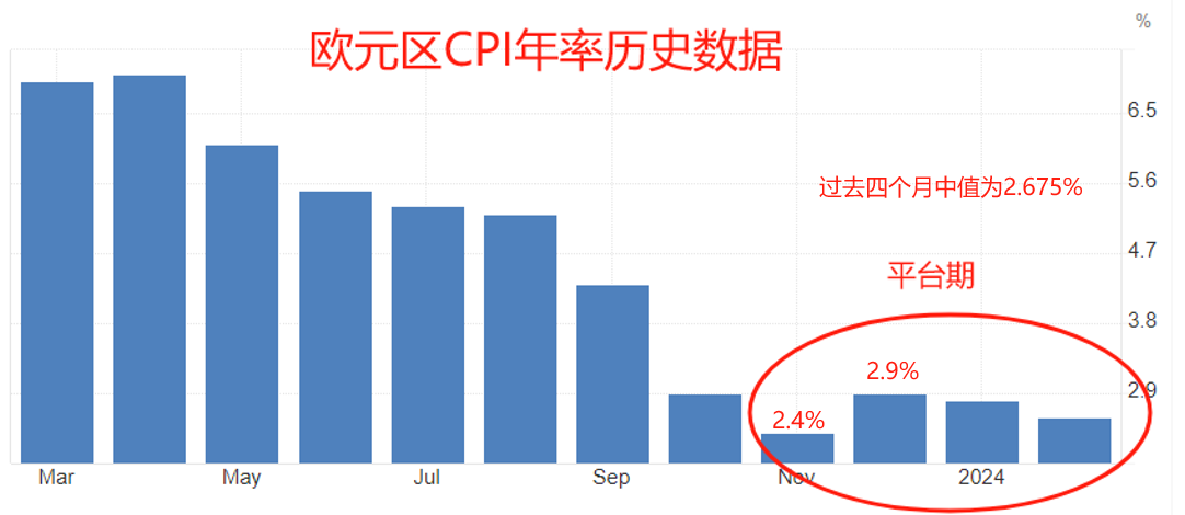 ATFX：国际市场，一周大事件前瞻（0401）