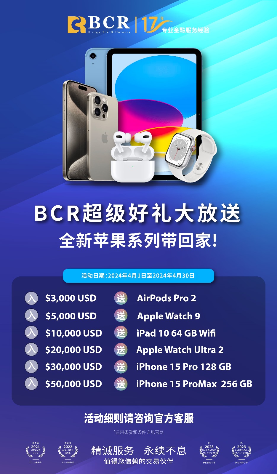  BCR四月实力回馈，50%赠金体验MT5，新旧代理专享100美金红包！