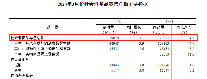 ATFX：一季度GDP数据超预期，乐观前景提升股市长期估值