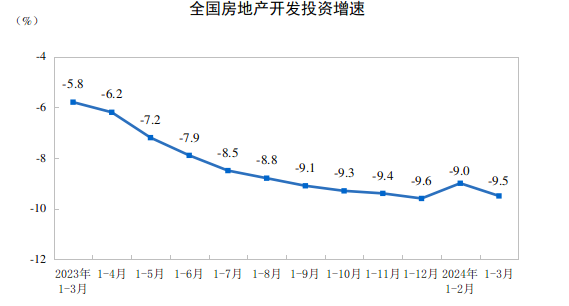 ATFX：一季度GDP数据超预期，乐观前景提升股市长期估值