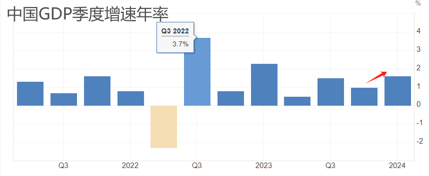 ATFX港股：恒指连续四日大涨，市价创出年内新高