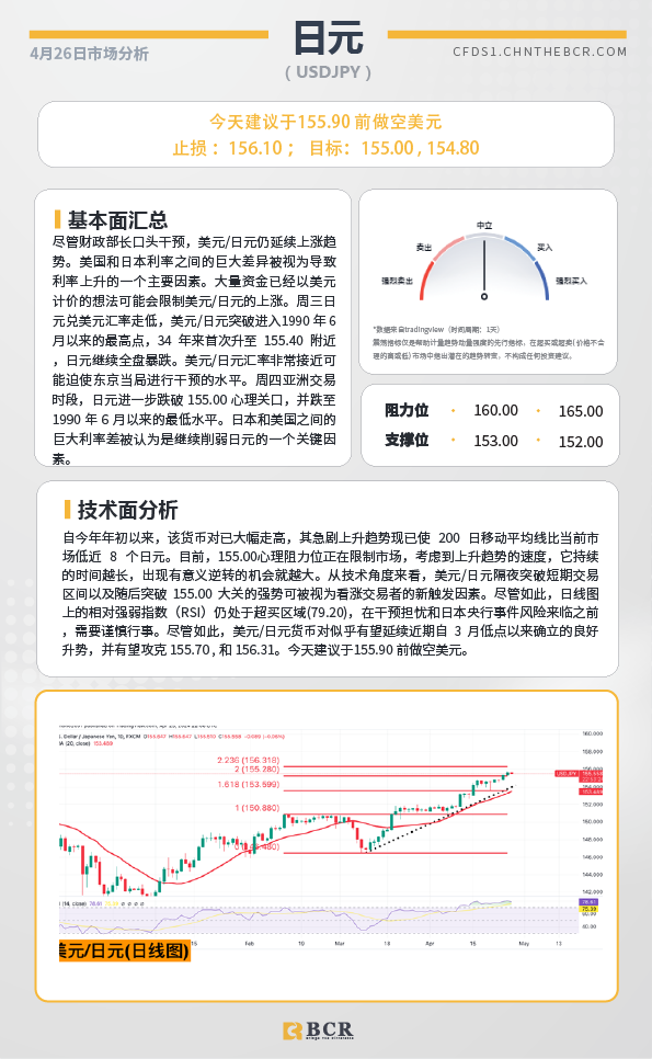 BCR每日早评及分析-2024年1月4日