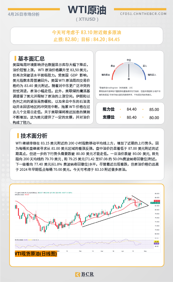 BCR每日早评及分析-2024年1月4日