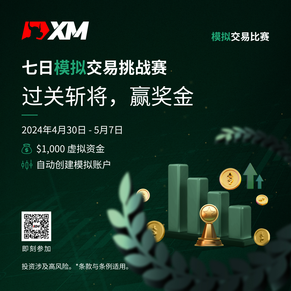 体验交易的魅力：加入 XM 模拟交易比赛，赢取丰厚奖金！