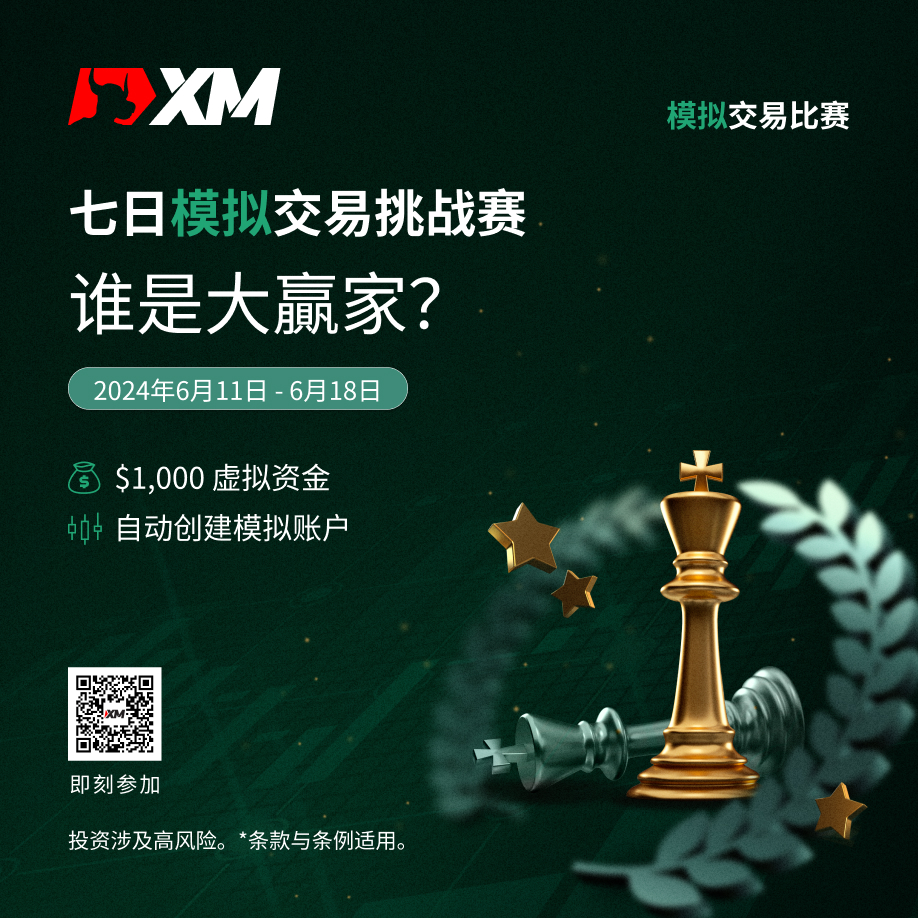 体验交易的魅力：加入 XM 模拟交易比赛，赢取丰厚奖金！