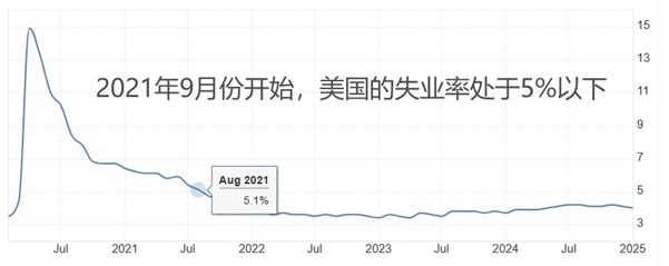 ATFX汇市前瞻：美国大非农与褐皮书来袭，欧央行利率决议搅动市场