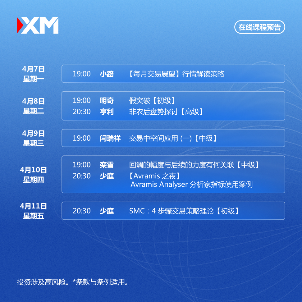 |XM| 中文在线直播讲座，本周预告（4/7-4/11）