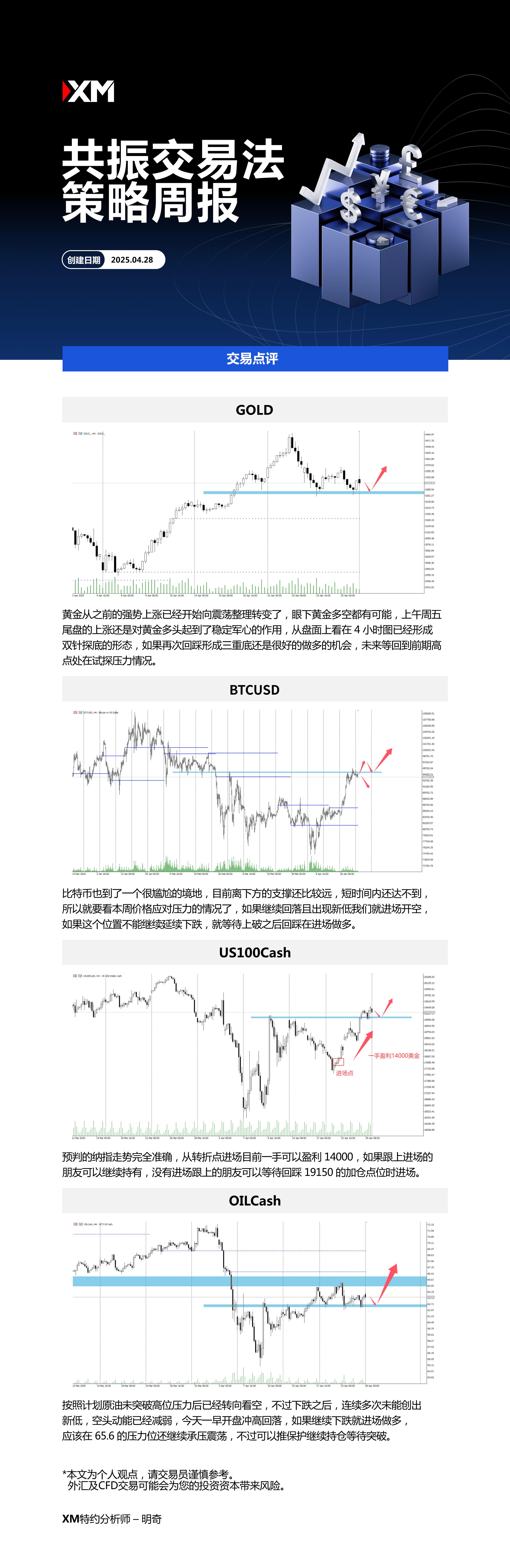 4月28日 XM共振交易法策略周报