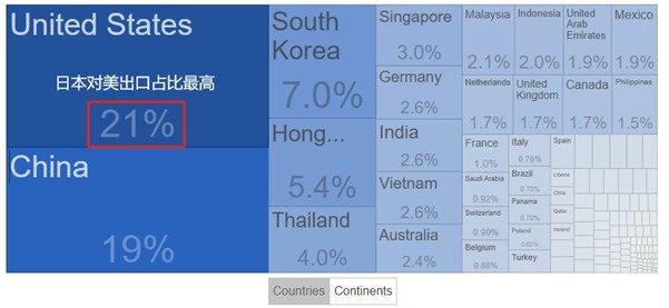 ATFX汇市：4月大非农来袭，PCE数据将公布，日央行本周决议