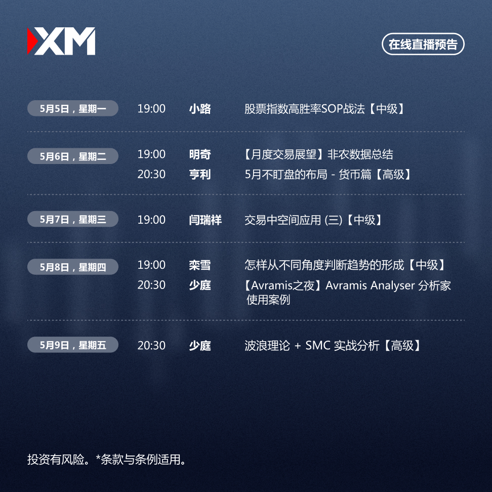 |XM| 中文在线直播讲座，本周预告（5/5-5/9）