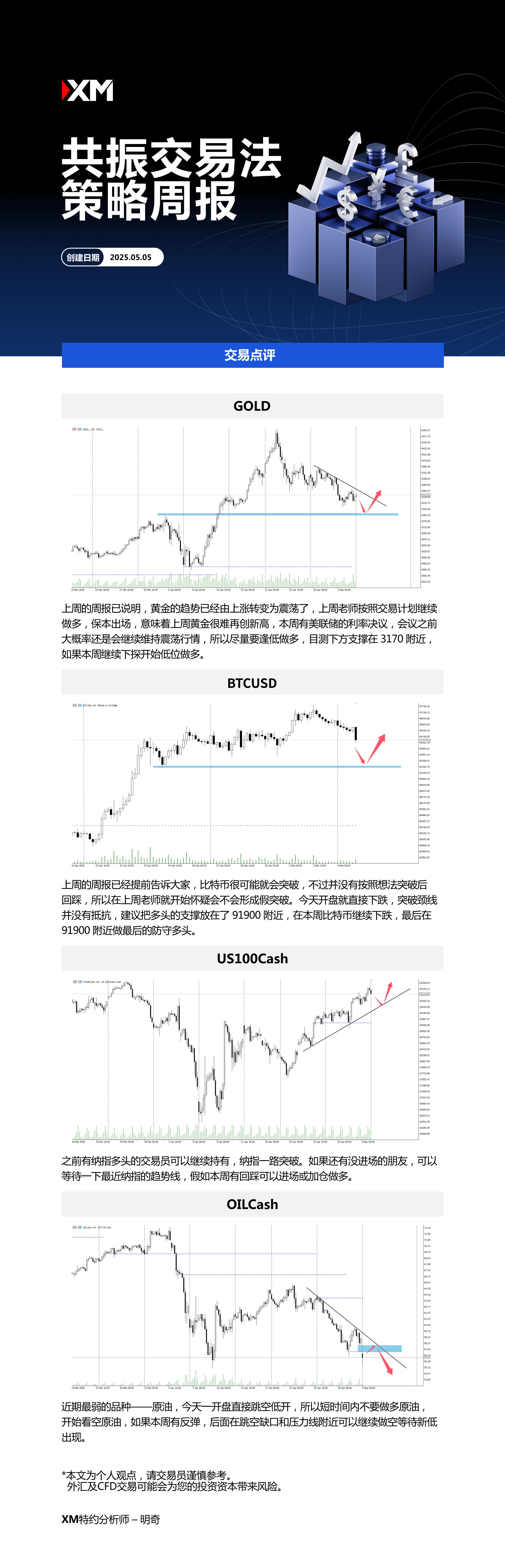 5月5日 XM共振交易法策略周报