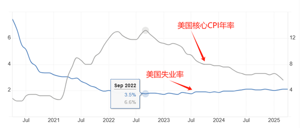 ATFX汇市：鲍威尔表态不急于降息，美指短线受提振