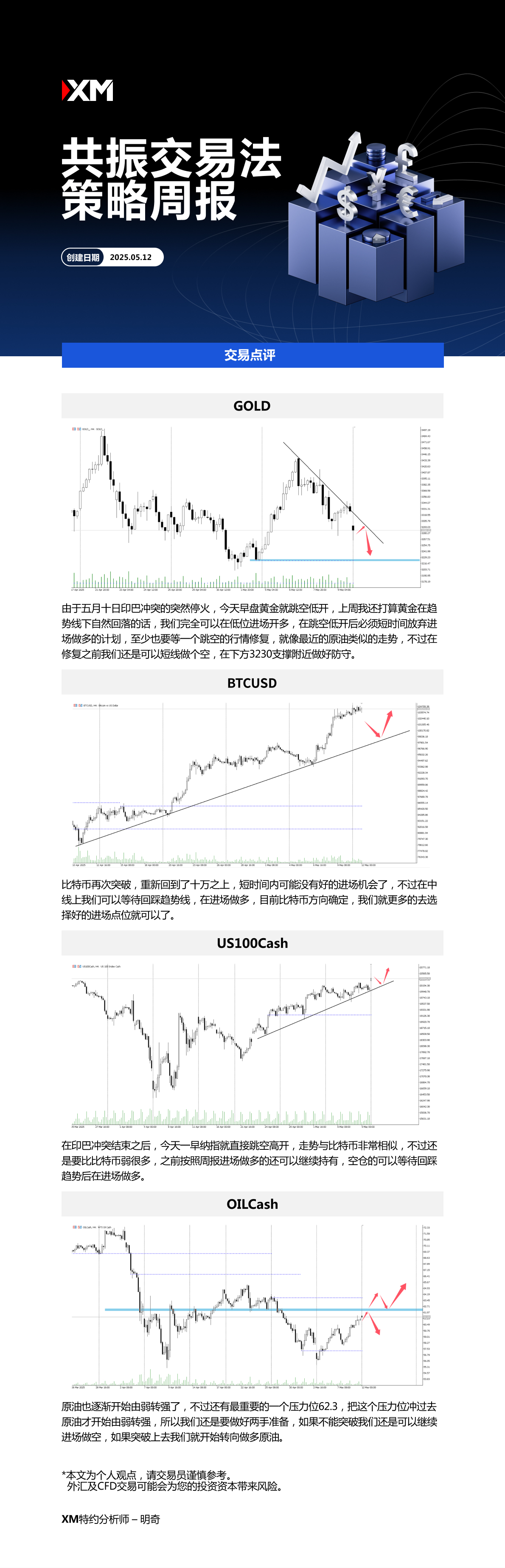 5月12日 XM共振交易法策略周报