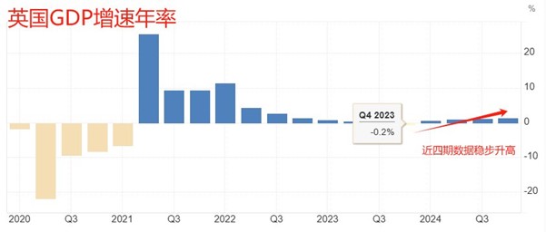ATFX汇市前瞻：本周美国4月CPI数据发布，或冲击黄金和美元