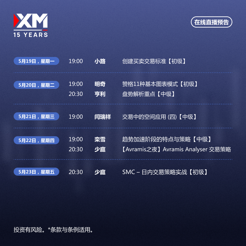 |XM| 中文在线直播讲座，本周预告（5/19-5/23）