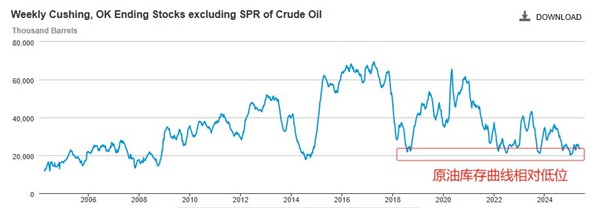 ATFX汇市前瞻：新西兰决议与美国4月PCE来袭、OPEC+会议撼动原油
