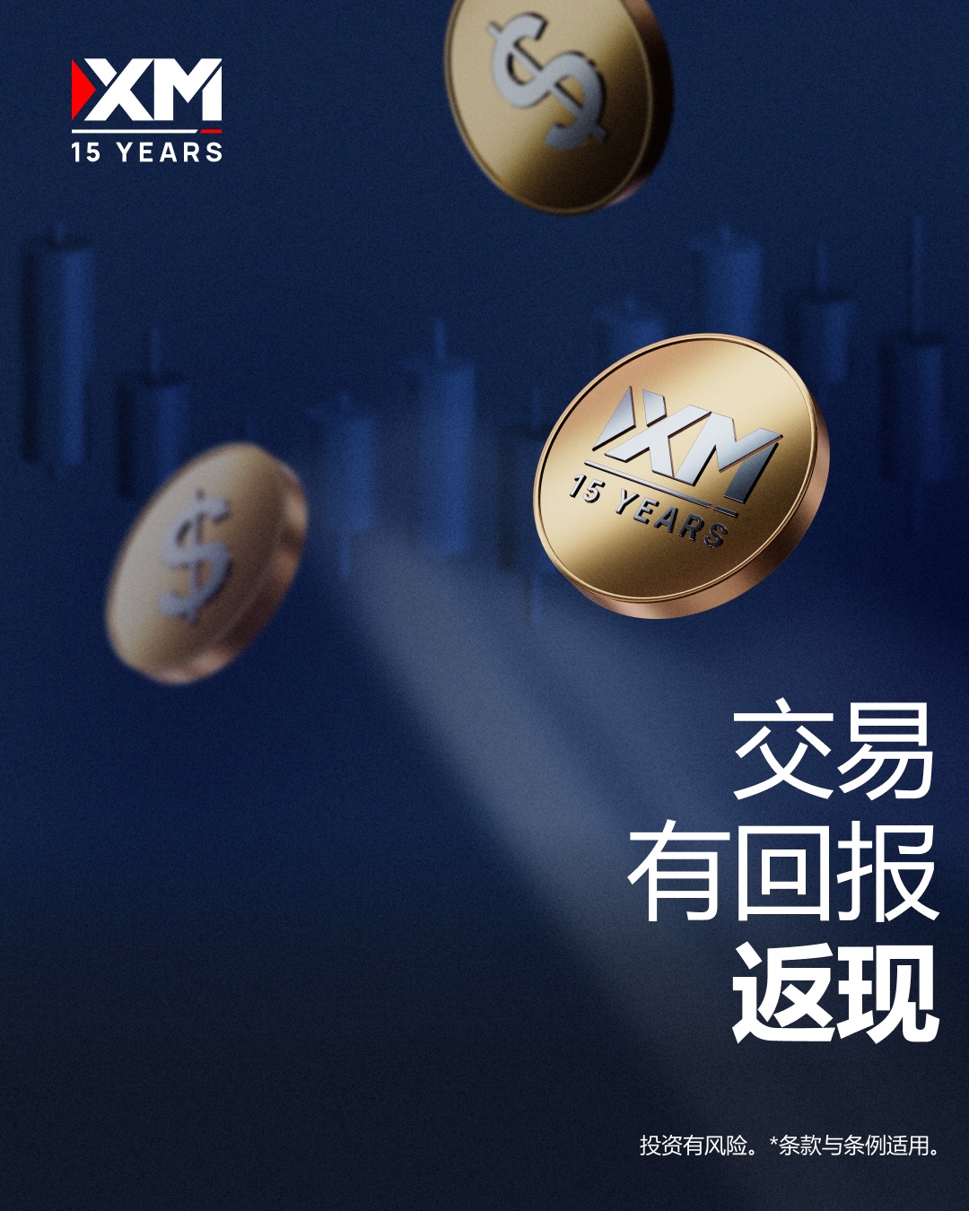 XM限时福利：交易手数越多，返现奖励越多！