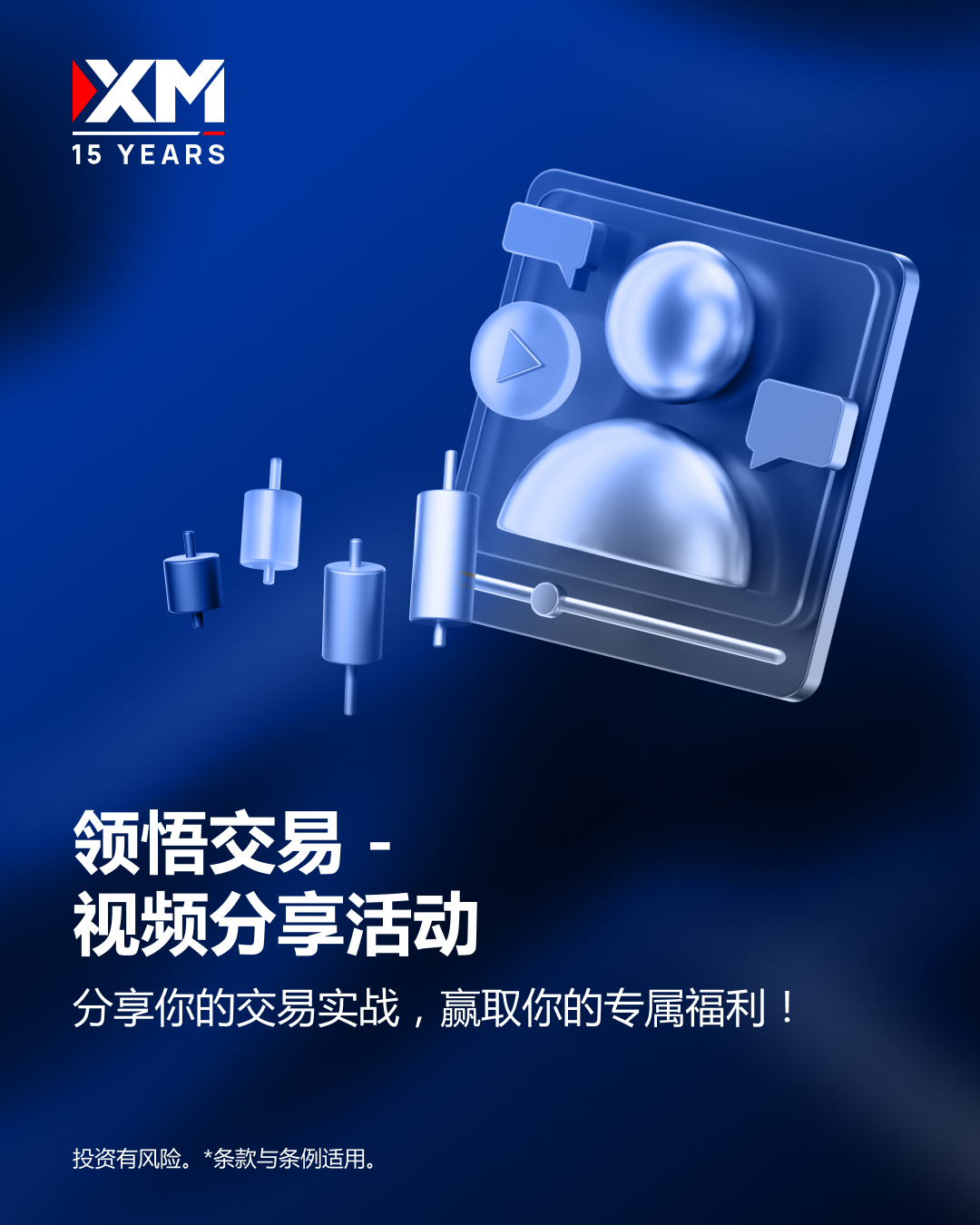 XM视频征集：领悟交易，视频分享活动