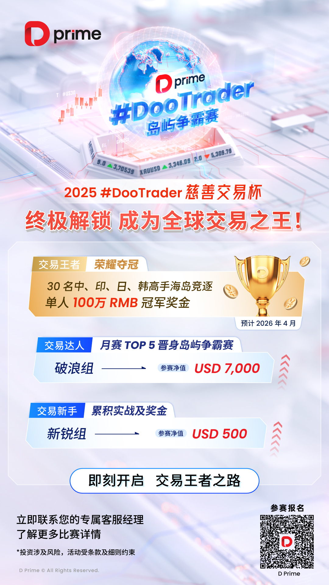 精彩活动 | 🎉🔥【从青铜到全球交易王者，百万冠军奖金等你来战！ 】🔥🎉  