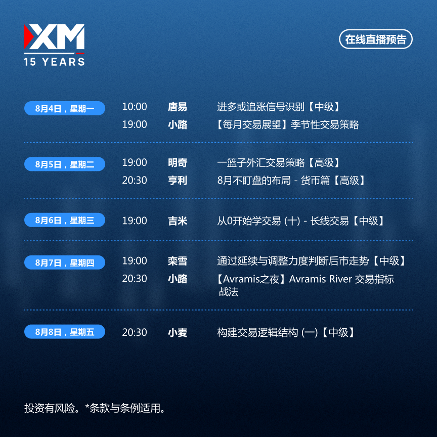 |XM| 中文在线直播讲座，本周预告（8/4-8/8）