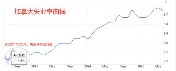 ATFX汇市前瞻：英央行或本周降息，特朗普对俄10天期限将到期