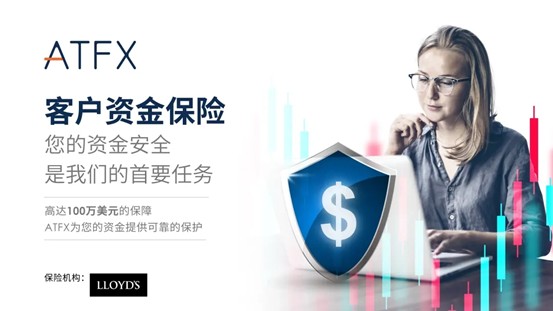 ATFX以全球合规与顶级合作铸就交易安全新标杆