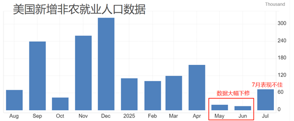 ATFX：无论谁当选下一任美联储主席，都会选择密集降息