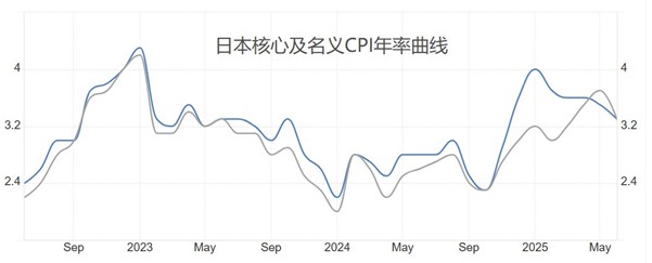 ATFX汇市前瞻：杰克逊霍尔央行年会来袭，新西兰联储决议及英国、日本CPI引关注