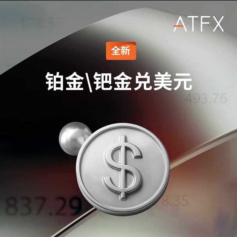 ATFX重磅上线铂金、钯金交易品种，深化贵金属投资版图