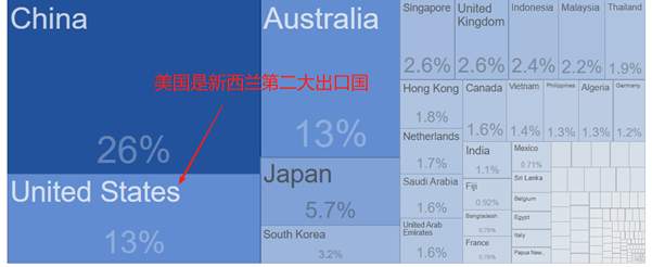 ATFX汇评：新西兰联储降息25基点，NZDUSD大跌回应