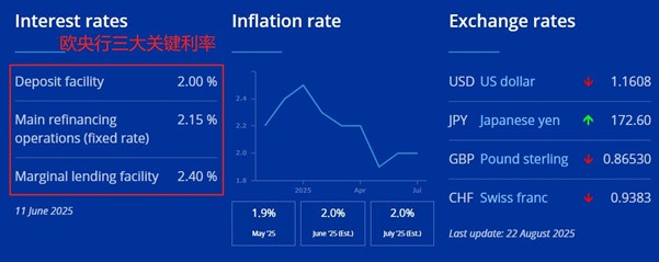 ATFX汇市前瞻：美国7月PCE来袭，美对印度50%高关税周四生效