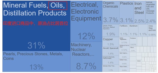 ATFX汇市前瞻：美国7月PCE来袭，美对印度50%高关税周四生效