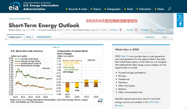 ATFX汇市前瞻:美国8月CPI数据来袭,欧央行9月决议或维持利率不变