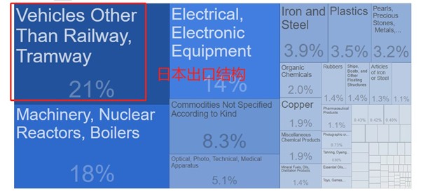 ATFX汇市前瞻：超级央行周，美联储与加拿大央行预期降息