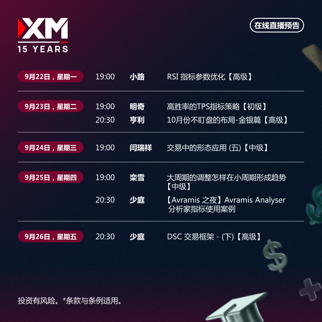 |XM| 中文在线直播讲座，本周预告（9/22-9/26）