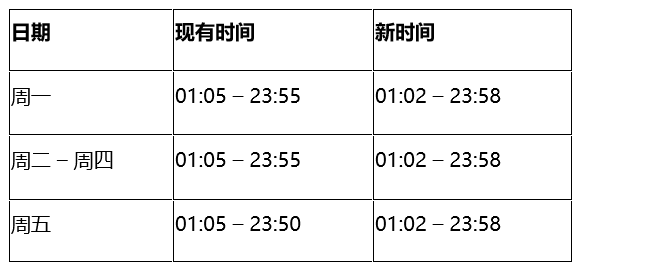XM新增交易商品 &amp 延长交易时间公告